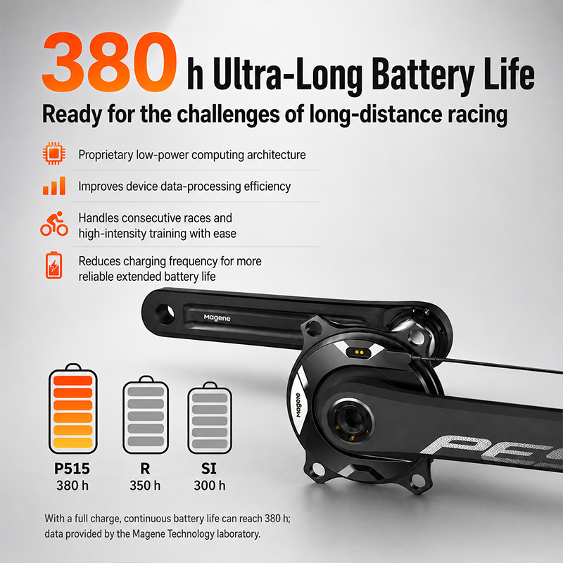 Mechanizm korbowy z miernikiem – Spider Power Meter 110 Bcd recenzja i cena