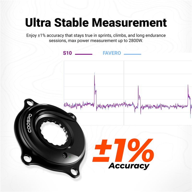COOSPO S10 300 godzin pracy na – Spider Power Meter 110 Bcd recenzja i cena