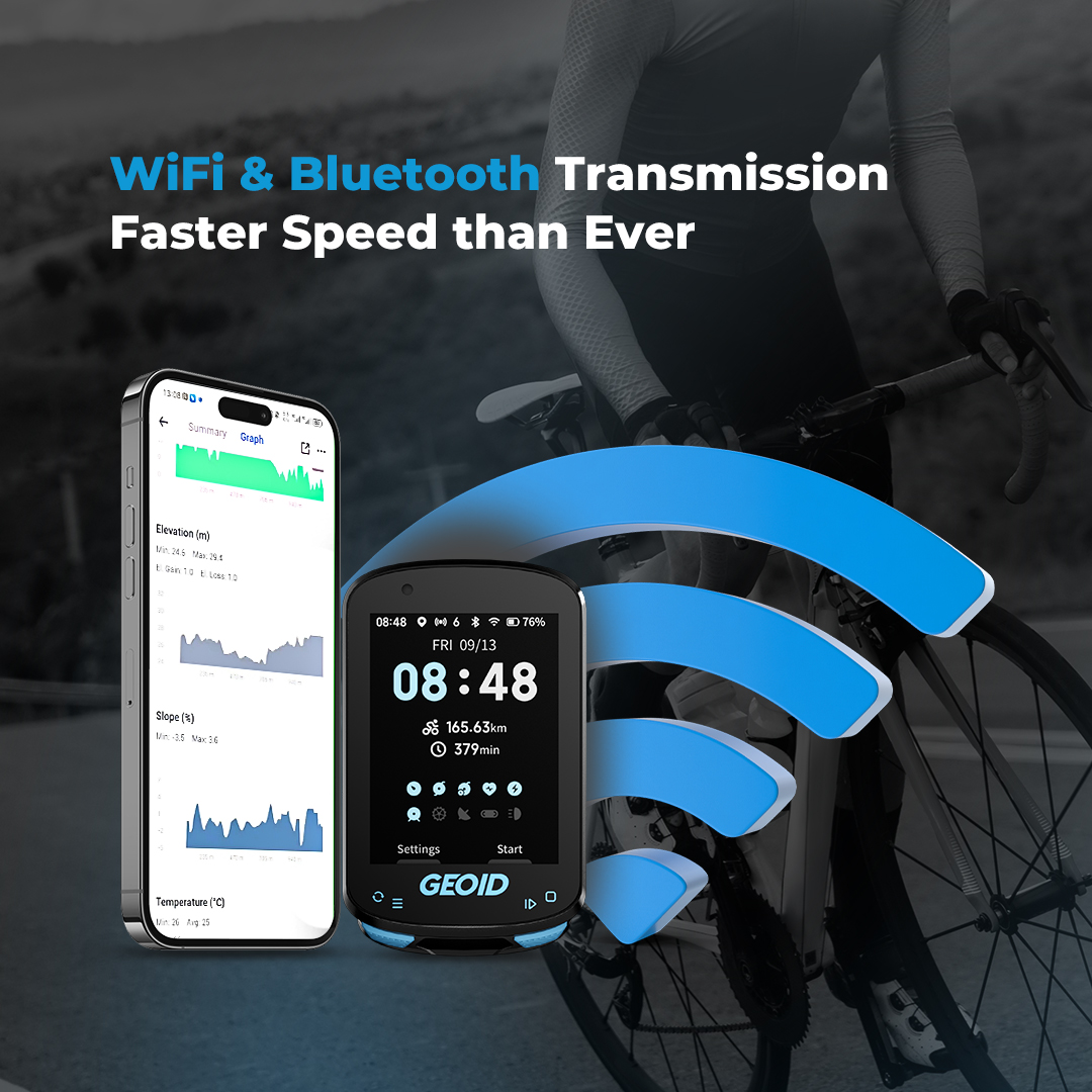 Komputer rowerowy GEOID CC600/ – Bike Computer Gps Navigation Map recenzja i cena