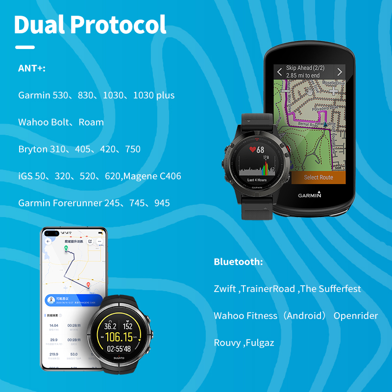 Czujnik prędkości i kadencji r – Cycling Cadence Sensor Bluetooth Ant recenzja i cena