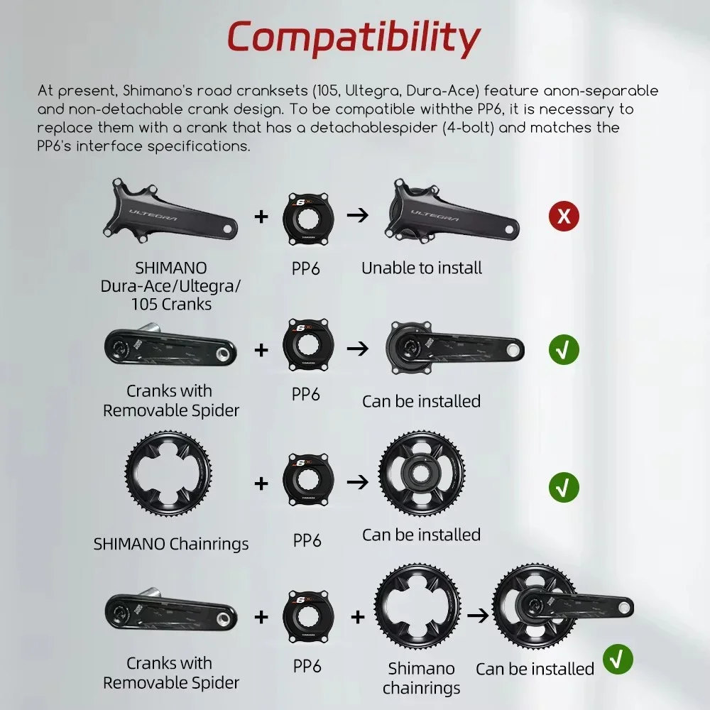 THINKRIDER PP6 Spider Power Me – Spider Power Meter 110 Bcd recenzja i cena