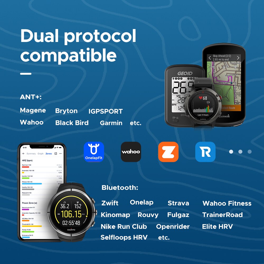 Monitor pracy serca GEOID HS50 – Heart Rate Monitor Chest Strap Ant+ recenzja i cena