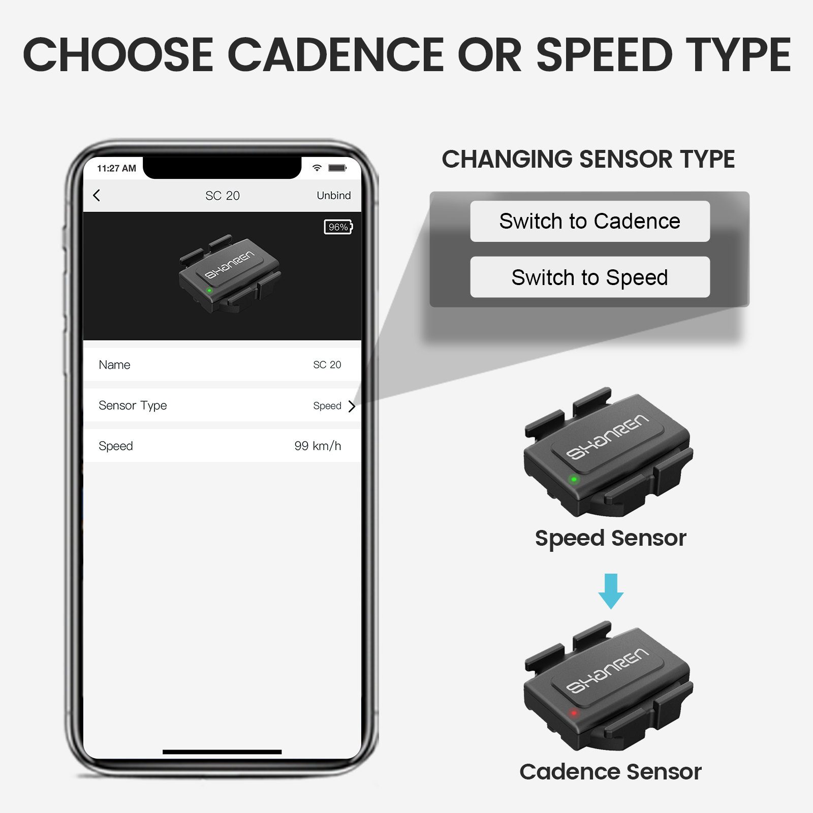 SHANREN czujnik kadencji i prę – Cycling Cadence Sensor Bluetooth Ant recenzja i cena