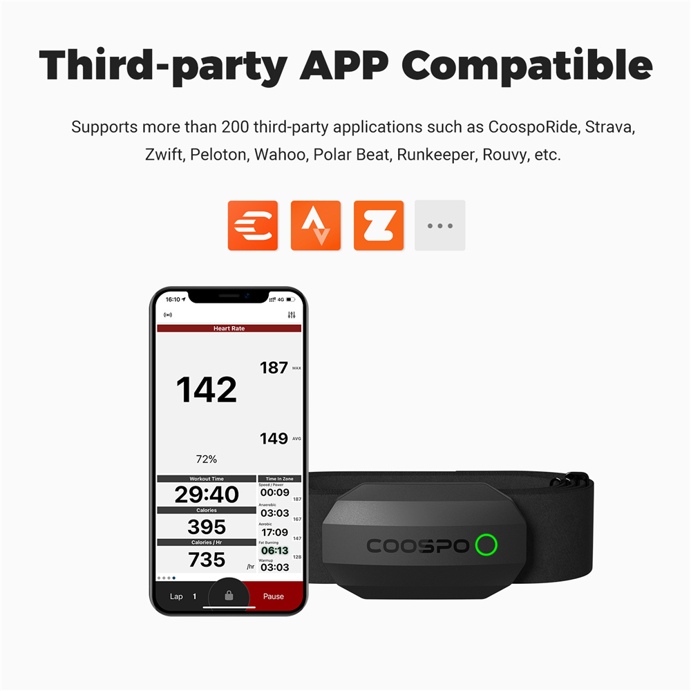 COOSPO H808S Czujnik tętna Dua – Heart Rate Monitor Chest Strap Ant+ recenzja i cena